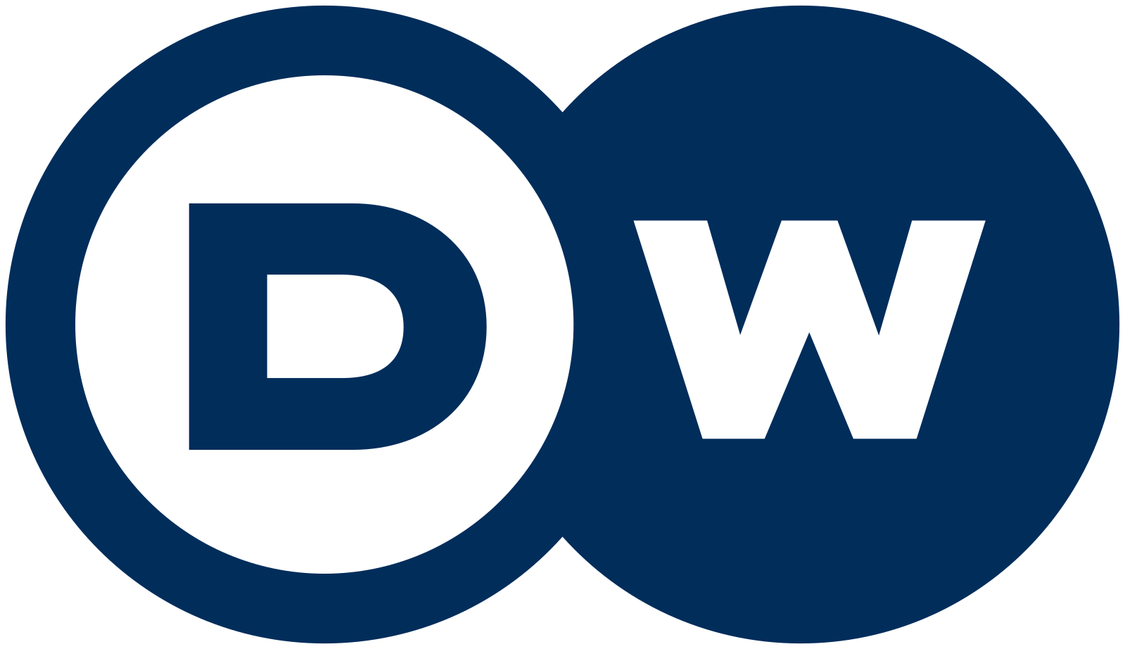 DW Logo